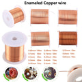 Enameled Copper Magnet Wire | High-Temperature Lacquered Insulation | 0.04mm - 1.3mm Sizes